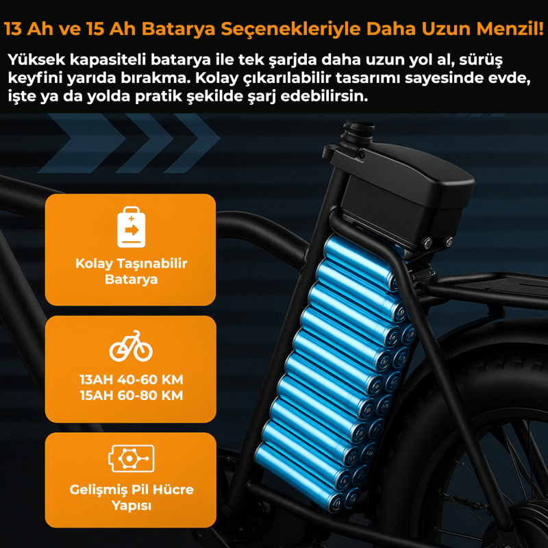 Roxform R-300 Elektrikli Katlanabilir Bisiklet 13AH/15AH/20AH Shimano Altus Hidrolik Fren Alüminyum Kadro - 33